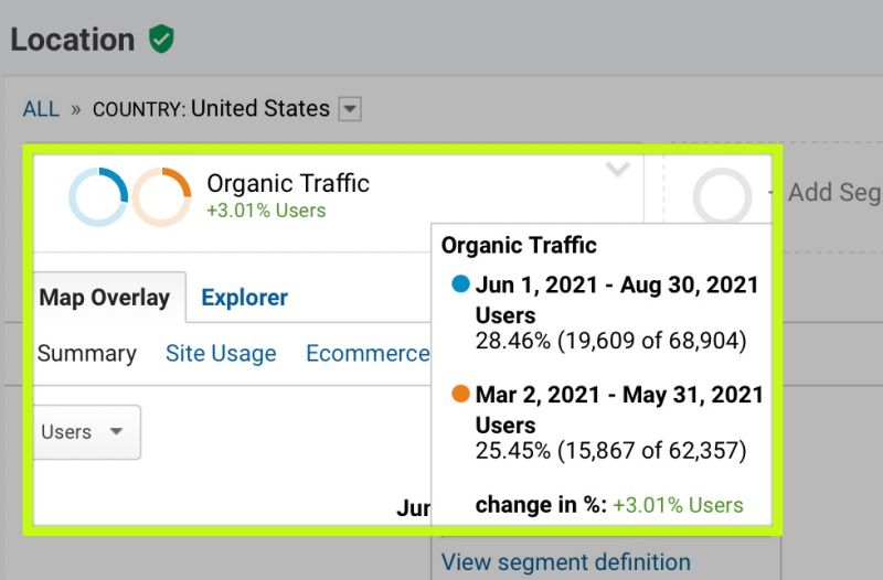 kringle-google-analytics Screenshot of Google Analytics for Kringle Candle.