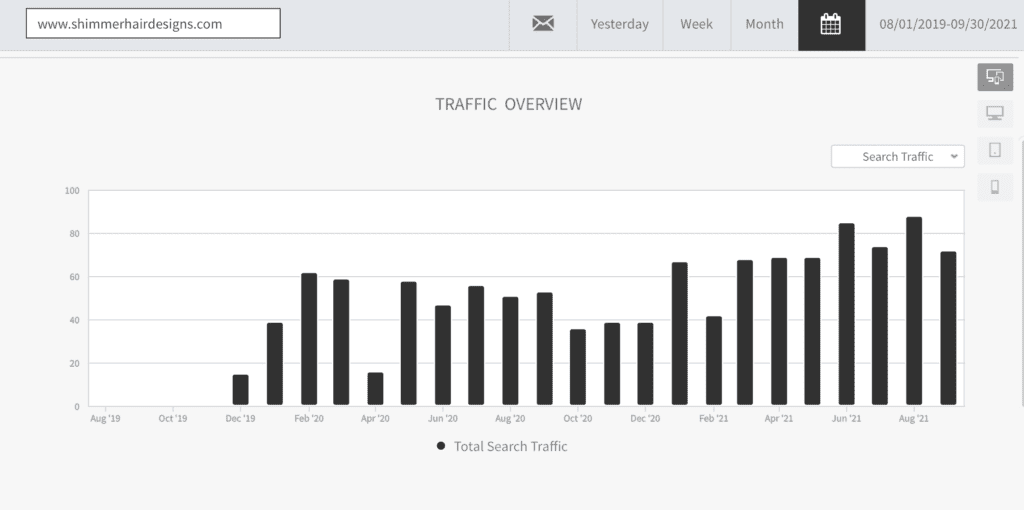 Shimmer Hair designs web analytics