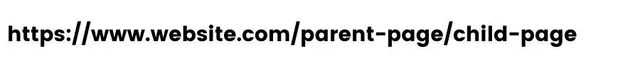 Website Navigation Best Practices for your Business Website Graphic of URL heirarchy.