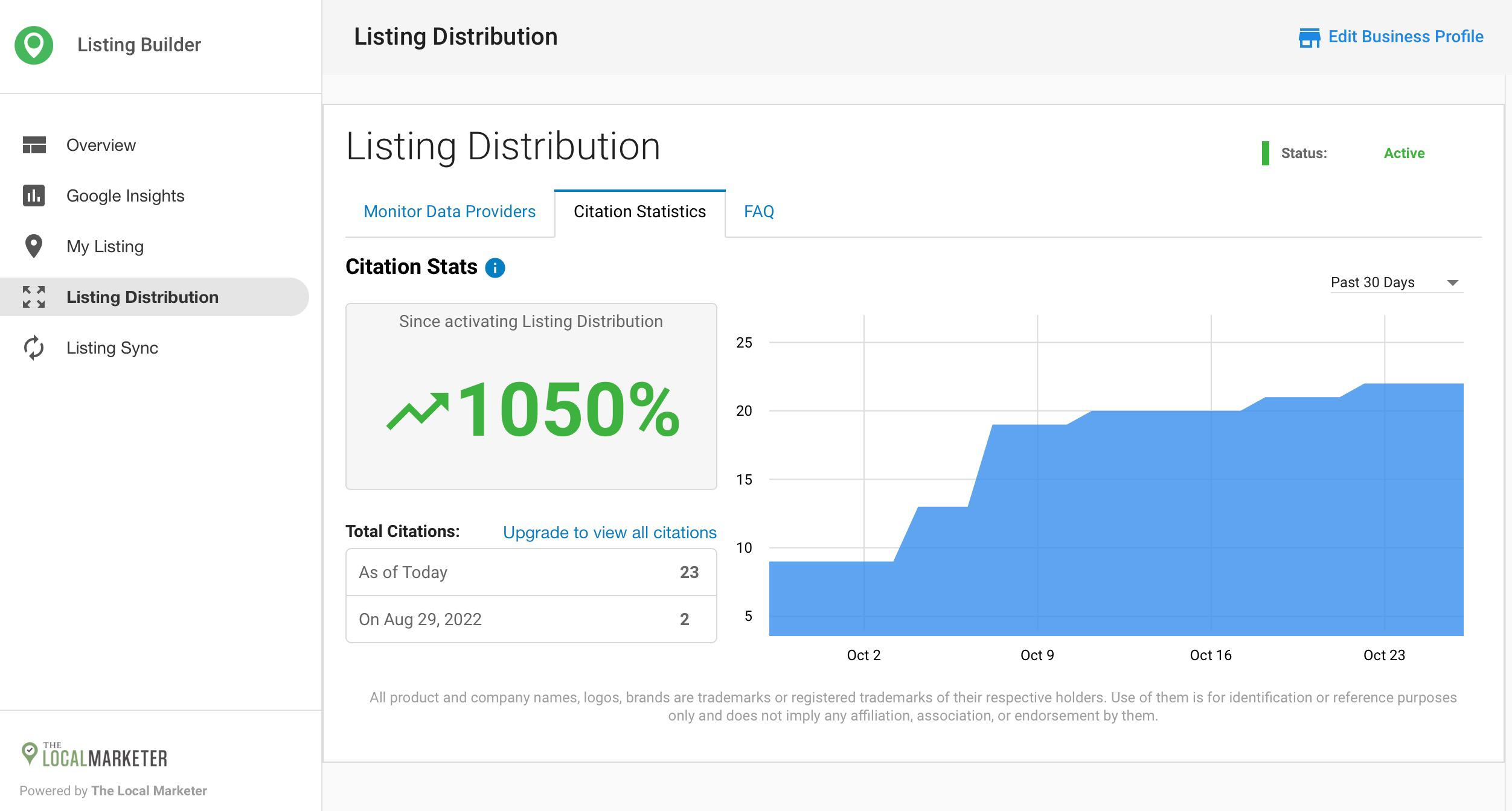 Screenshot of GMH listing distribution.