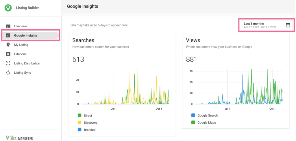 Screenshot of Google Business Profile insights for BTS.