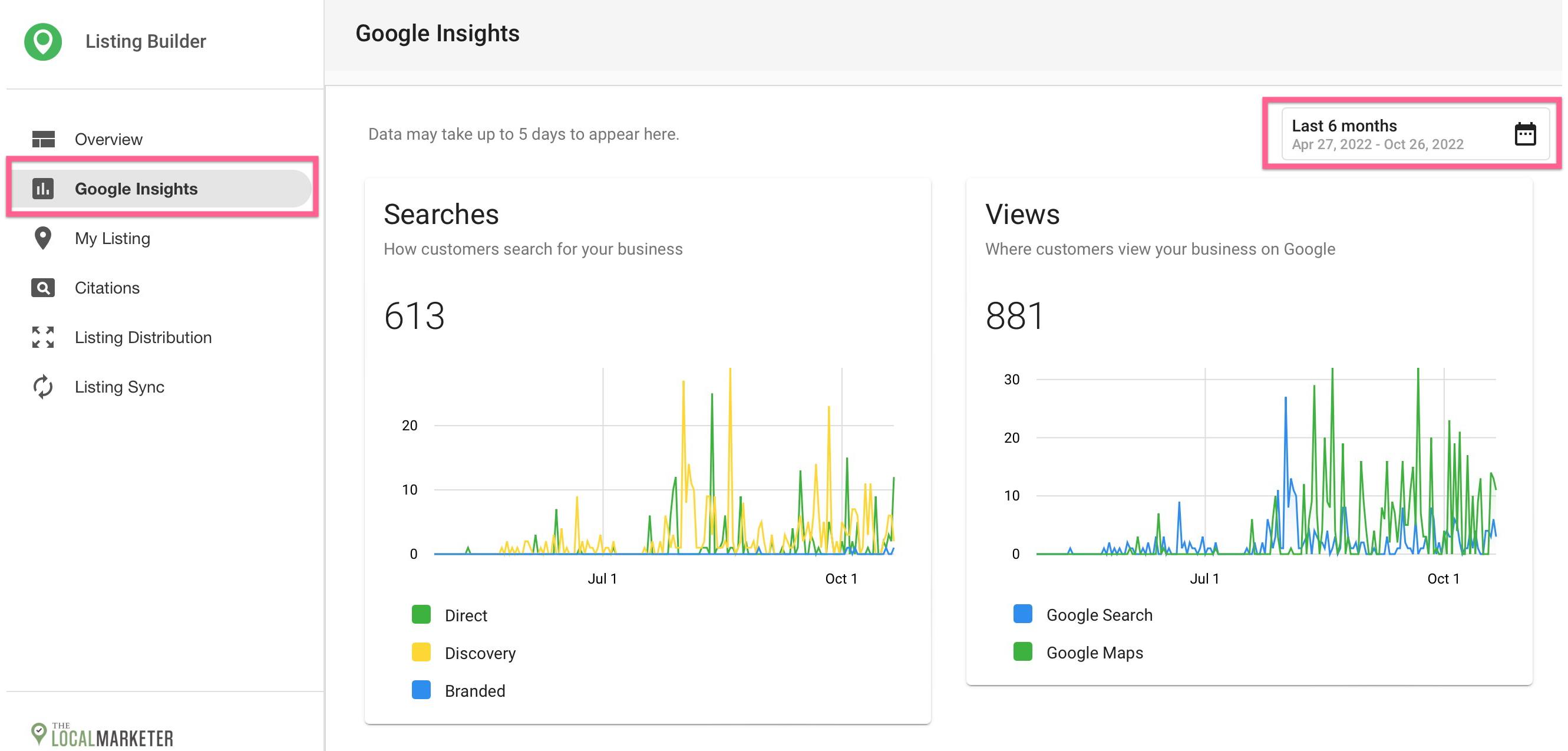 google-insights-bts-prod Screenshot of Google Business Profile insights for BTS.