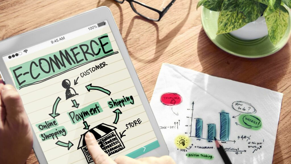 Graphic showing an ecommerce marketing strategies on paper