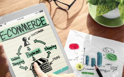 4 Top-of-The-Line eCommerce Marketing Strategies for Your Business