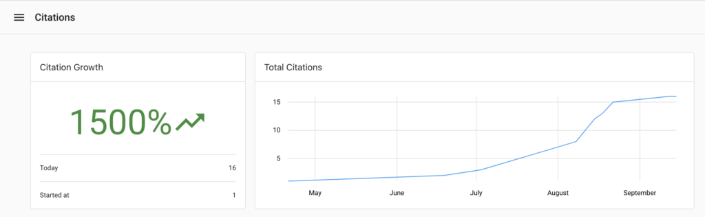 Screenshot showing citation growth over time.
