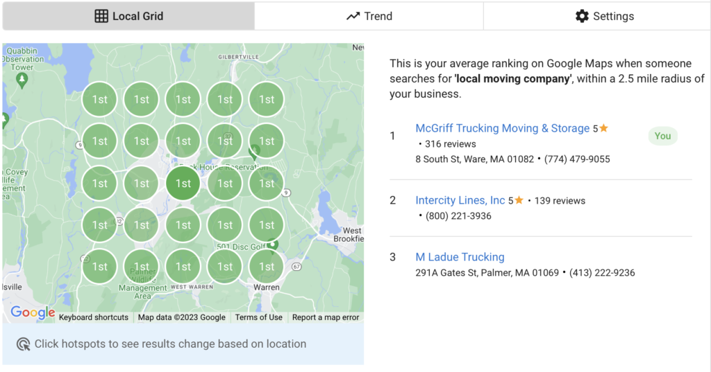Screenshot of local rank tracking.